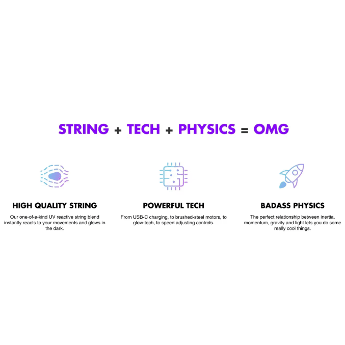 ShotCord UV